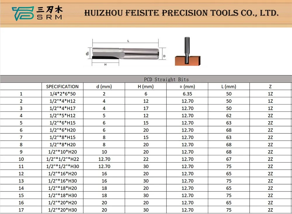 product-1000-733